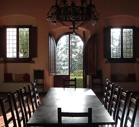 Villa Camilla Pontassieve