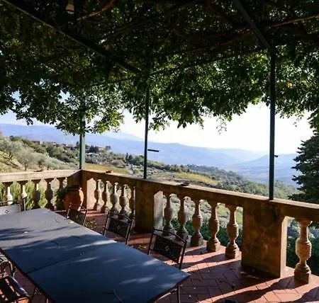 Villa Camilla Pontassieve